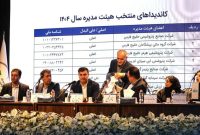 اعضای جدید هیئتمدیره «تامین سرمایه خلیج فارس» انتخاب شدند