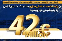 پتروشیمی نوری رتبه نخست داخلی سازی هلدینگ خلیج فارس شد