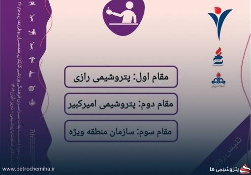 پتروشیمی رازی در مسابقات تنیس روی میز صنعت پتروشیمی درخشید