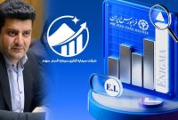 نماد وسهند در بازار دوم فرابورس درج شد