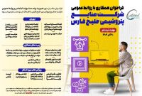 فراخوان همکاری با روابط عمومی شرکت صنایع پتروشیمی خلیج فارس