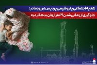 هدیه اجتماعی پتروشیمی پردیس در روز مادر