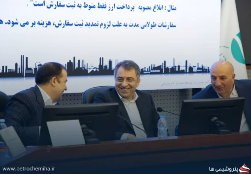 بررسی عوامل کلیدی موفقیت و چالش‌های راهبردی از ارز تا تکنولوژی روز دنیا