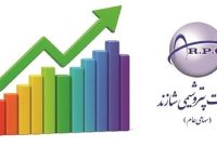 کسب ۲۵۵۰ میلیارد تومان سود خالص برای شاراک