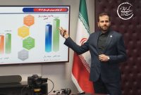 تغییر در آریا ساسول: ورود پترول به هیئت مدیره و احتمال برکناری محمدرضا حیدرزاده