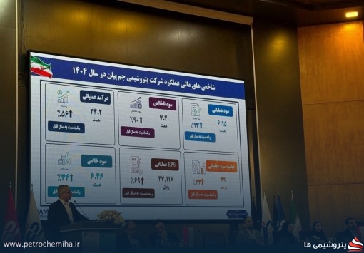 مجمع «جم پیلن» به جنجال کشیده شد/ بارگاهی نتوانست سهامداران را قانع کند