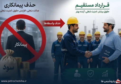 خانه کارگر: حذف پیمانکاران مهم‌ترین مطالبه نیروهای شرکتی است