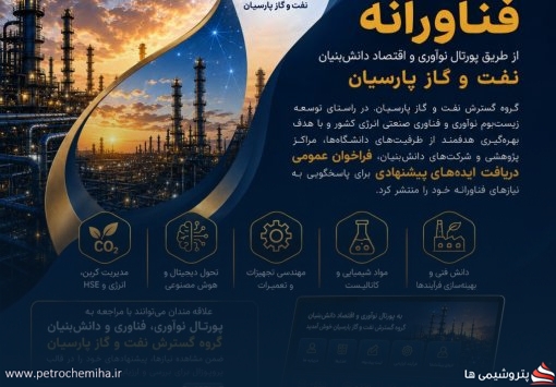 دریافت، بررسی و ارزیابی ایده‌ها و پروپوزال‌های فناورانه از طریق پورتال تخصصی نوآوری، فناوری و دانش‌بنیان