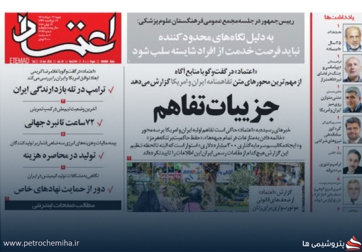 گره کور ساماندهی نیروهای شرکتی