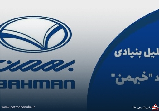 تحلیل پرتفوی «خبهمن» در تیرماه؛ چرا ارزش دارایی‌های گروه بهمن با افت مواجه شد؟
