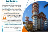 فراخوان ارزیابی و شناسایی پیمانکاران واجد صلاحیت