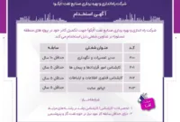 استخدام شرکت راهاندازی و بهرهبرداری صنایع نفت؛ شرایط و مشاغل جدید اعلام شد
