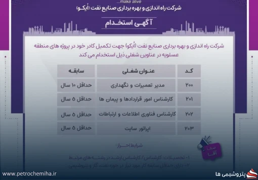 استخدام شرکت راه‌اندازی و بهره‌برداری صنایع نفت؛ شرایط و مشاغل جدید اعلام شد