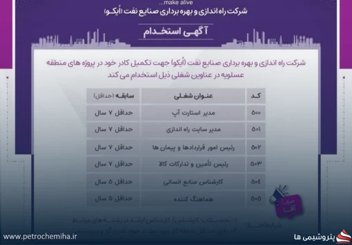 استخدام جدید در عسلویه؛ شرکت OICO برای ۶ عنوان شغلی نیرو جذب می‌کند