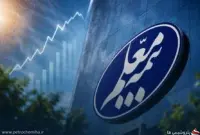 بیمه معلم در گزارش ۵ ماهه؛ ثالث صدرنشین درآمد، درمان رکورددار خسارت
