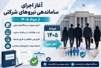 ساماندهی نیروهای شرکتی وارد فاز اجرا شد؛ تشریح جزئیات مصوبه دولت