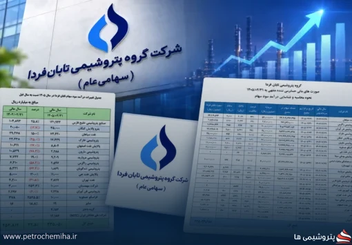 گزارش کامل «تابان» از سود سهام، صورت‌های مالی «فارس» و آخرین وضعیت پتروشیمی کنگان