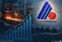 رشد ۱۴ درصدی فروش مرداد «فولاژ»؛ درآمد ۵ ماهه از ۲۵ هزار میلیارد تومان عبور کرد