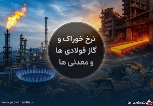 نرخ گاز صنایع فولادی و معدنی در سال ۱۴۰۵ ابلاغ شد؛ هزینه تولید افزایش می‌یابد؟