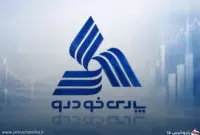 هیئت‌مدیره خپارس افزایش سرمایه ۱۰۷۲ درصدی را تصویب کرد