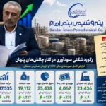 کالبدشکافی صورت‌های مالی پتروشیمی بندر امام ۱۲ ماهه منتهی به ۱۴۰۴/۱۲/۲۹