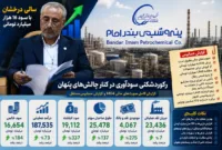 کالبدشکافی صورتهای مالی پتروشیمی بندر امام ۱۲ ماهه منتهی به ۱۴۰۴/۱۲/۲۹