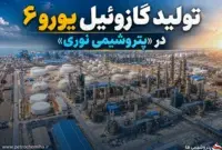 تولید گازوئیل یورو ۶ در «نوری» کلید خورد؛ سود پروژه چه زمانی مشخص می‌شود؟
