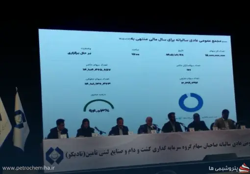 تصویب سود نقدی ۵۴۰ ریالی برای هر سهم «تادیکو»