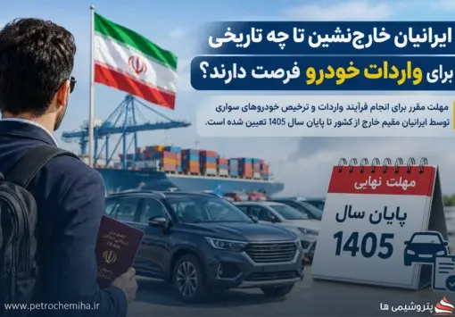 مهلت واردات خودرو برای ایرانیان خارج‌نشین اعلام شد