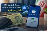 بخشی از کمک‌های رفاهی حقوق‌بگیران در «کیف پول ایران» شارژ می‌شود