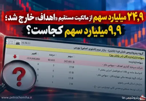 ابهام ۲۲.۲ همتی در سهام «تابان»؛ مجمع «اهداف» باید پاسخ دهد