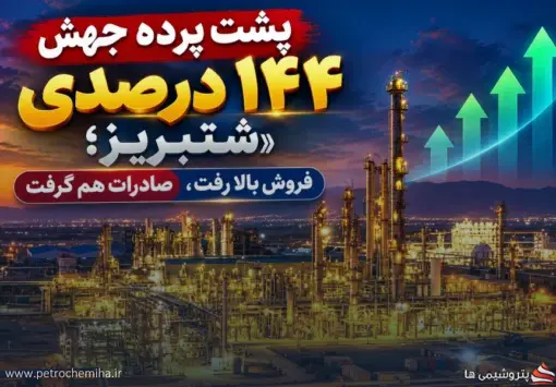 «پتروشیمی تبریز» با رشد فروش و صادرات خبرساز شد؛ درآمد در نیمه سال ۱۴۴ درصد بالا رفت